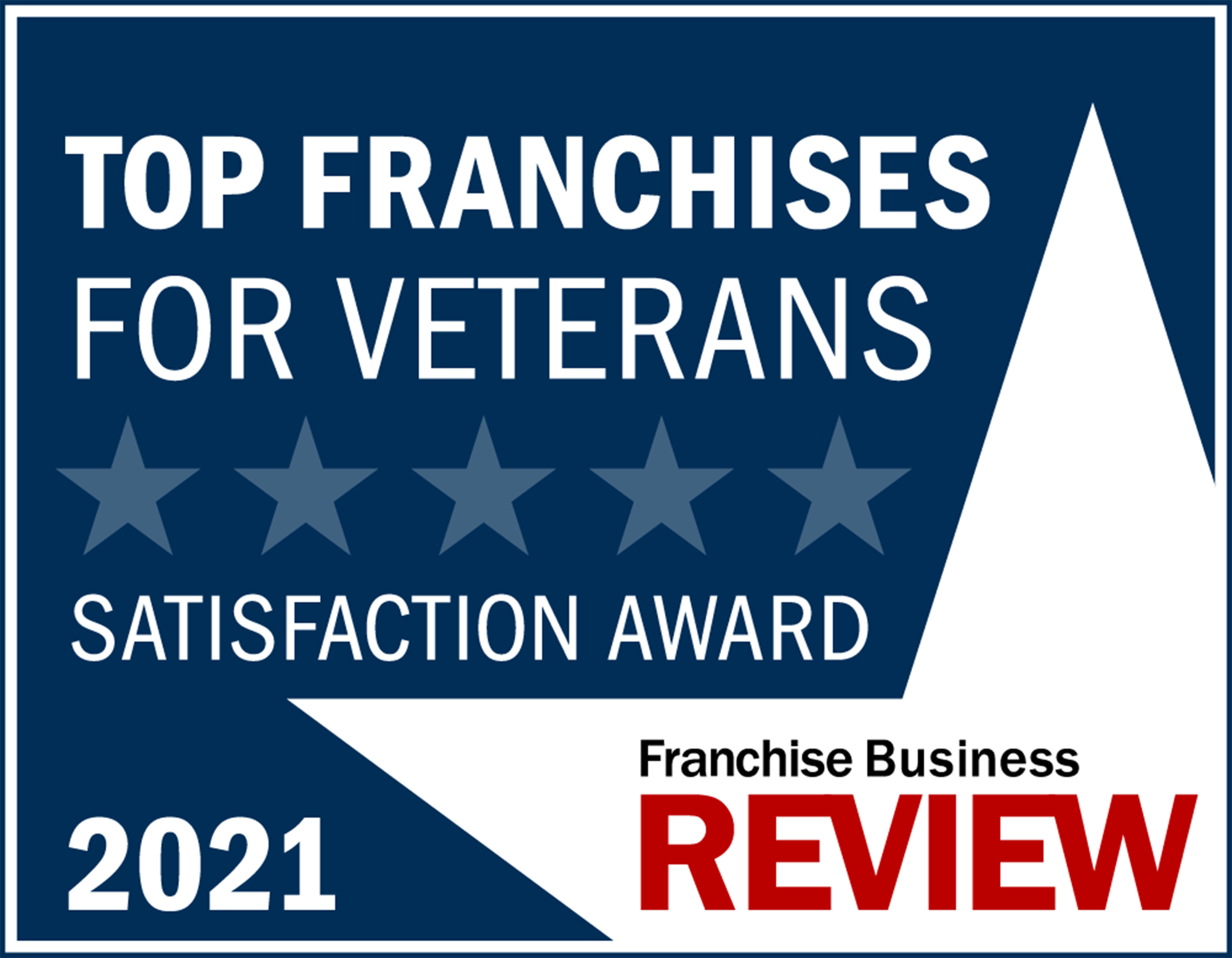 Franchise Business Review