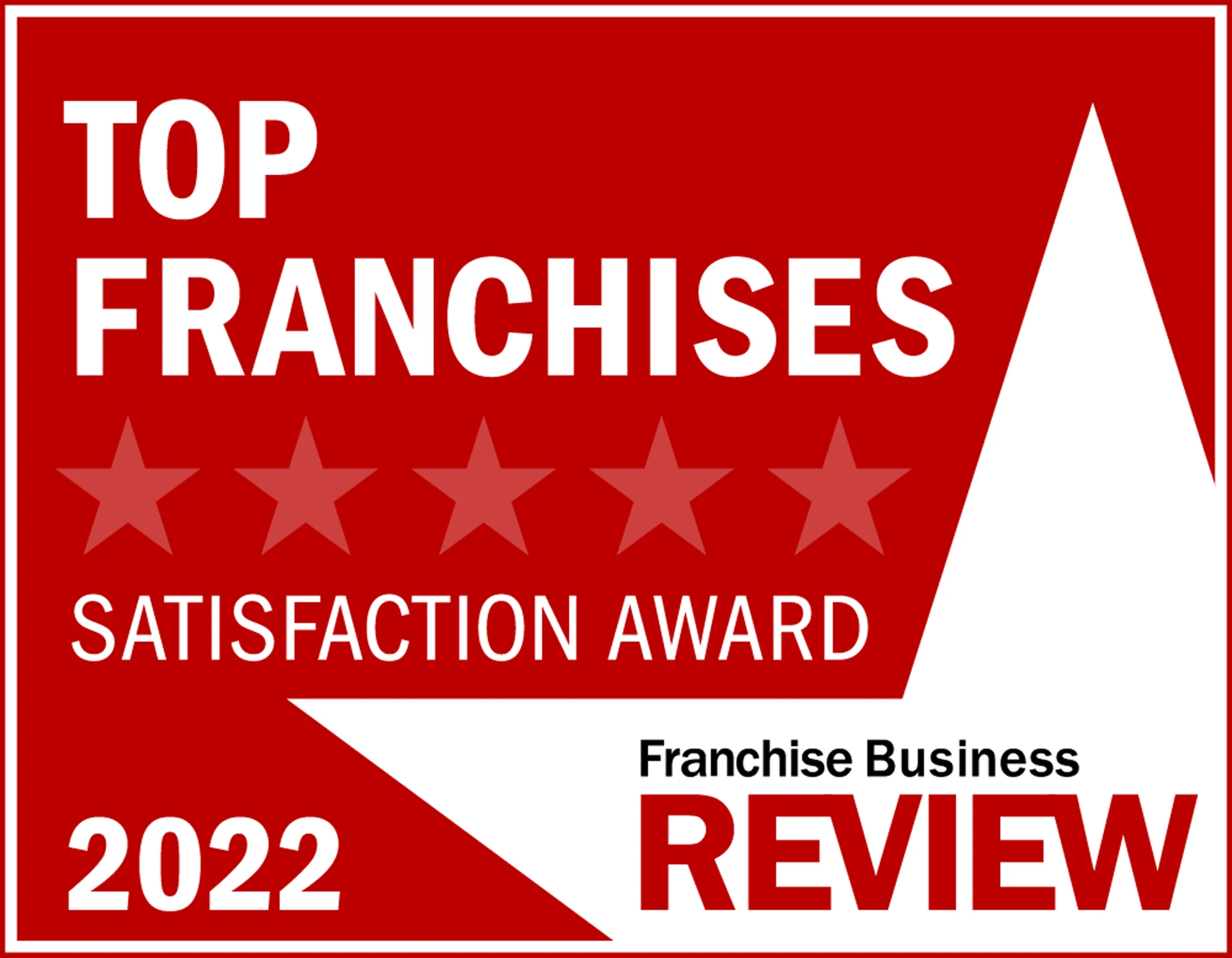 Franchise Business Review