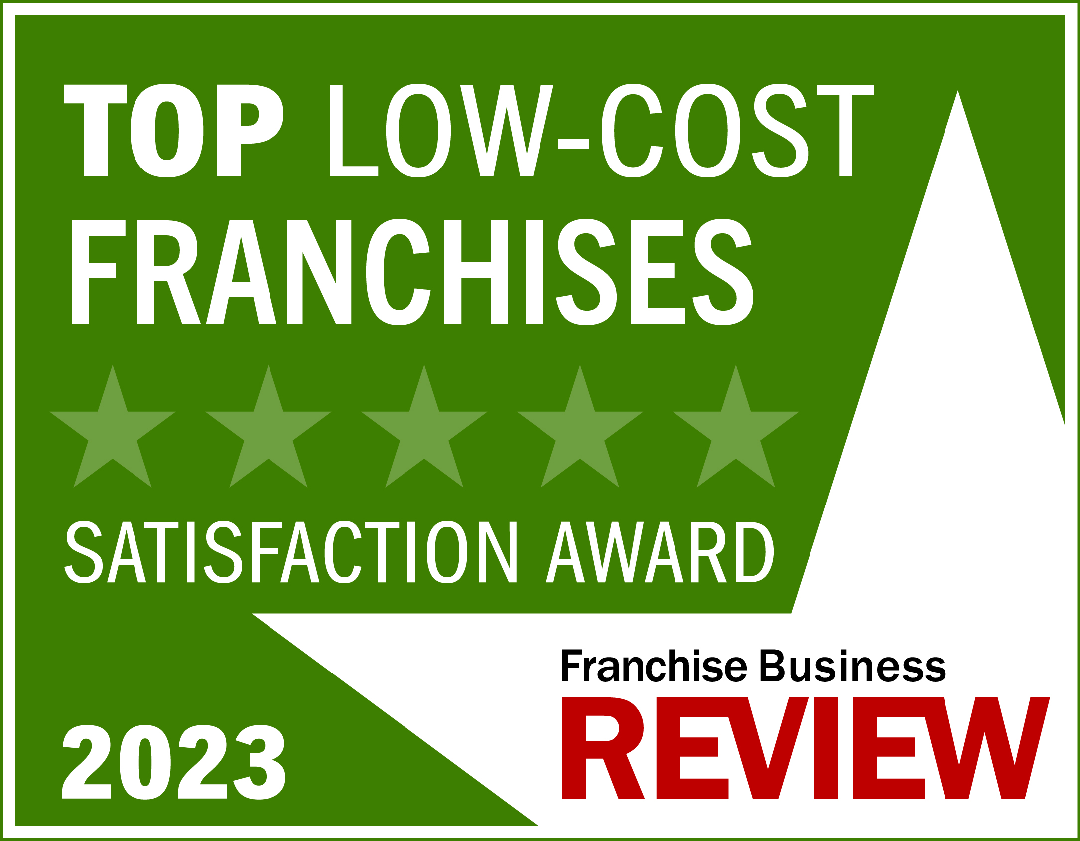 Franchise Business Review 